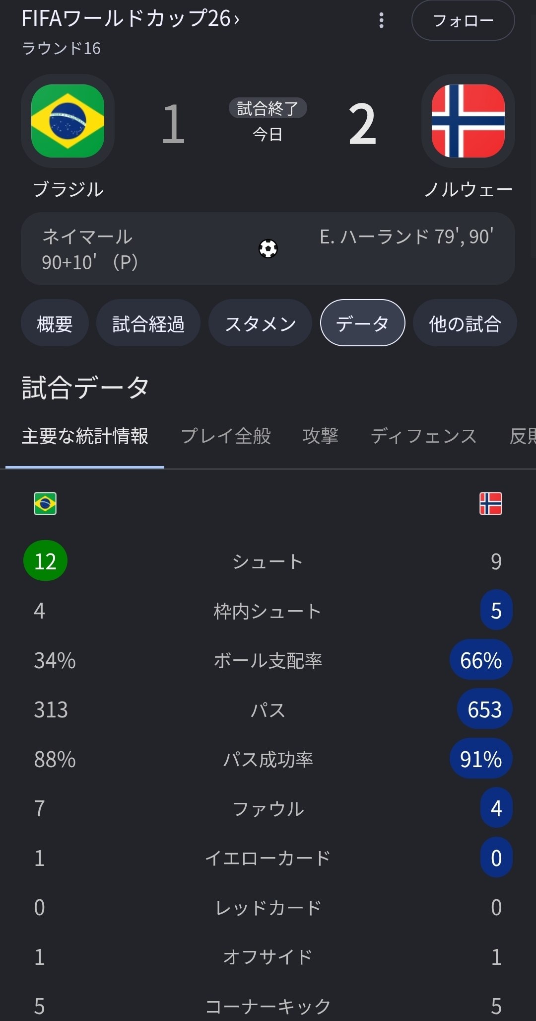 https://media.pincong.rocks/2216c4db69b948a183b94d31cb11680c.jpg?width=1080&height=2055