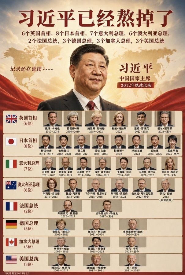 https://media.pincong.rocks/22376fd21cb54b47be2a28f211f72b0d.jpg?width=605&height=900