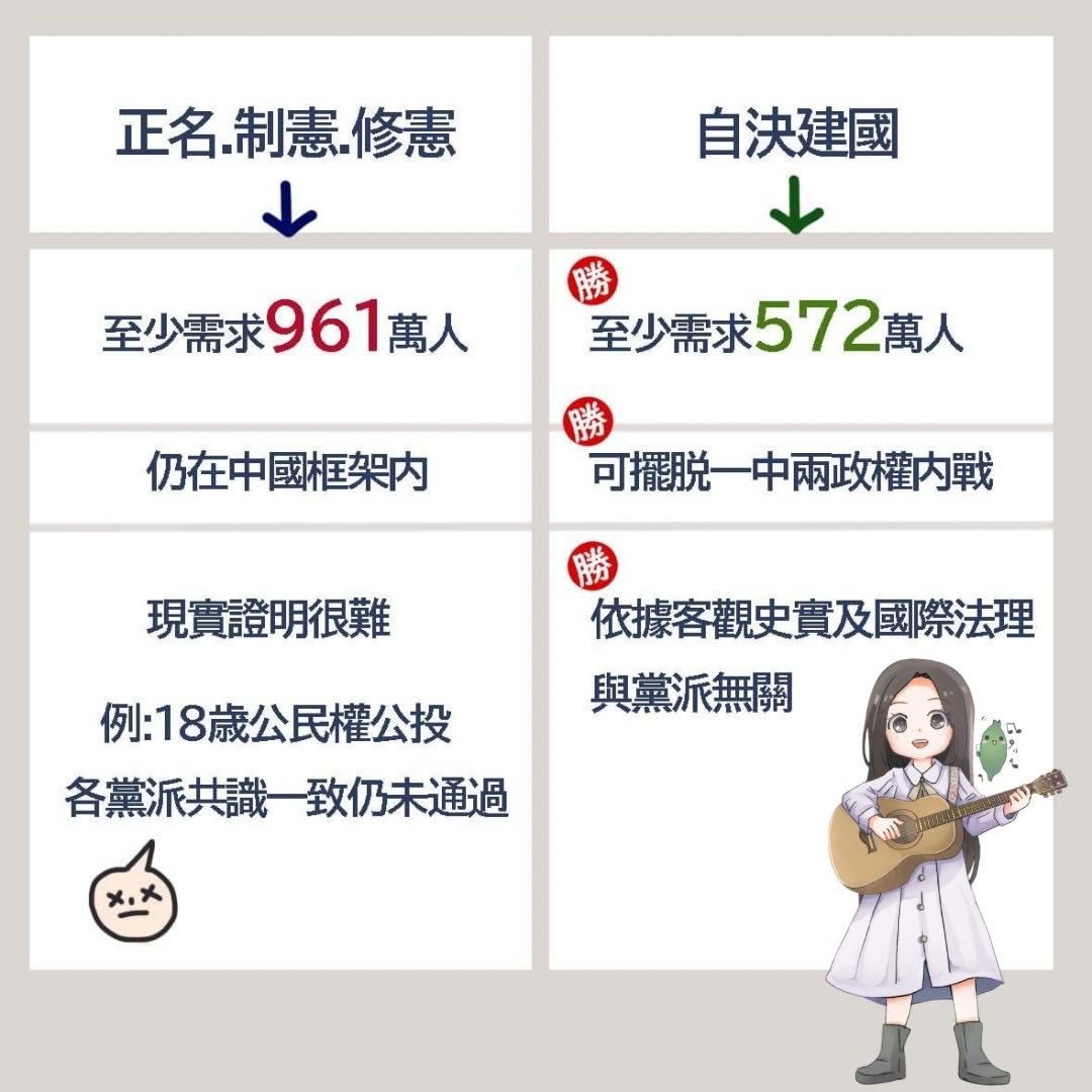 https://media.pincong.rocks/2e253f313e544cff97702e7d56250f3b.jpg?width=1080&height=1080