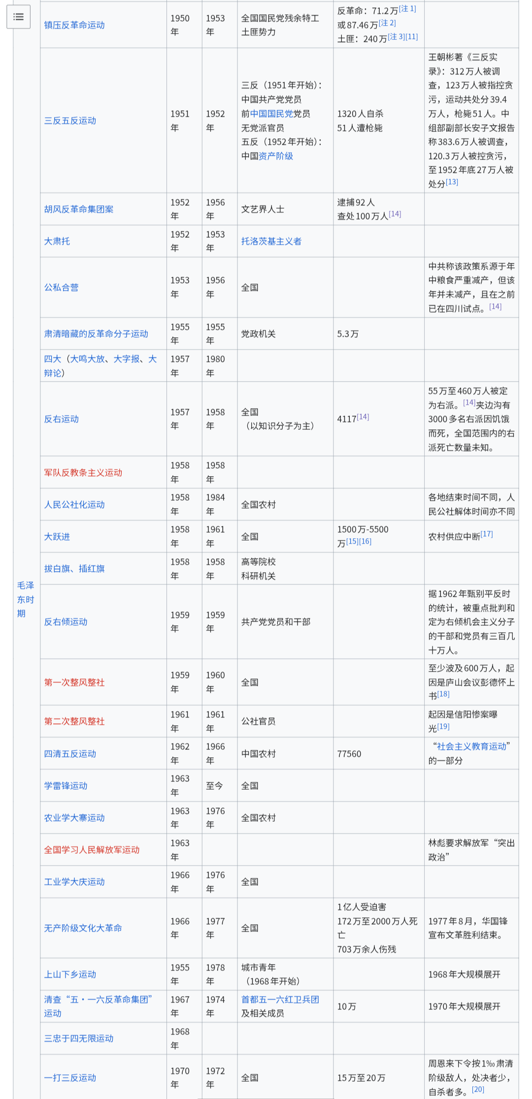 https://media.pincong.rocks/37f054ea7ed345b2b4674ec551b7fefa.png?width=1080&height=2232