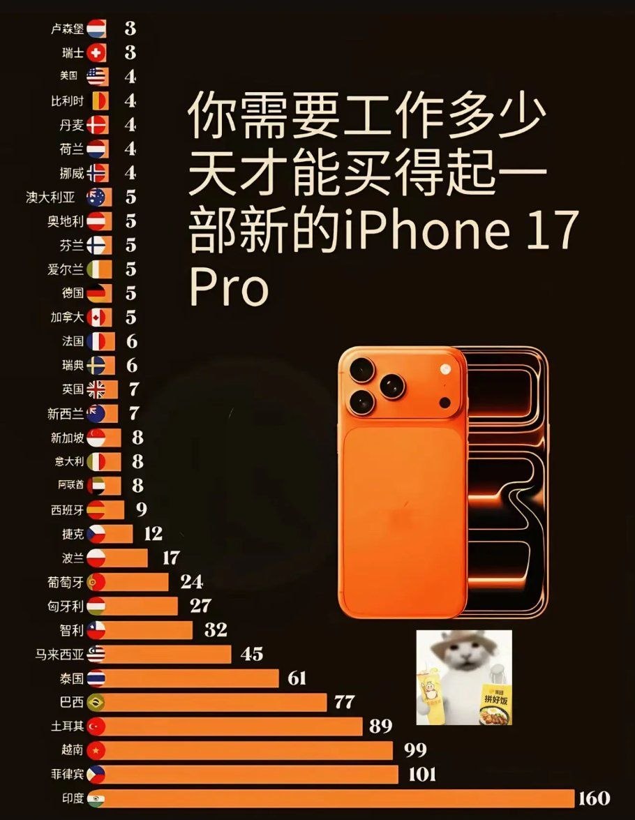 https://media.pincong.rocks/395f3344dda8495a9519df5ef1eefd19.jpg?width=910&height=1175