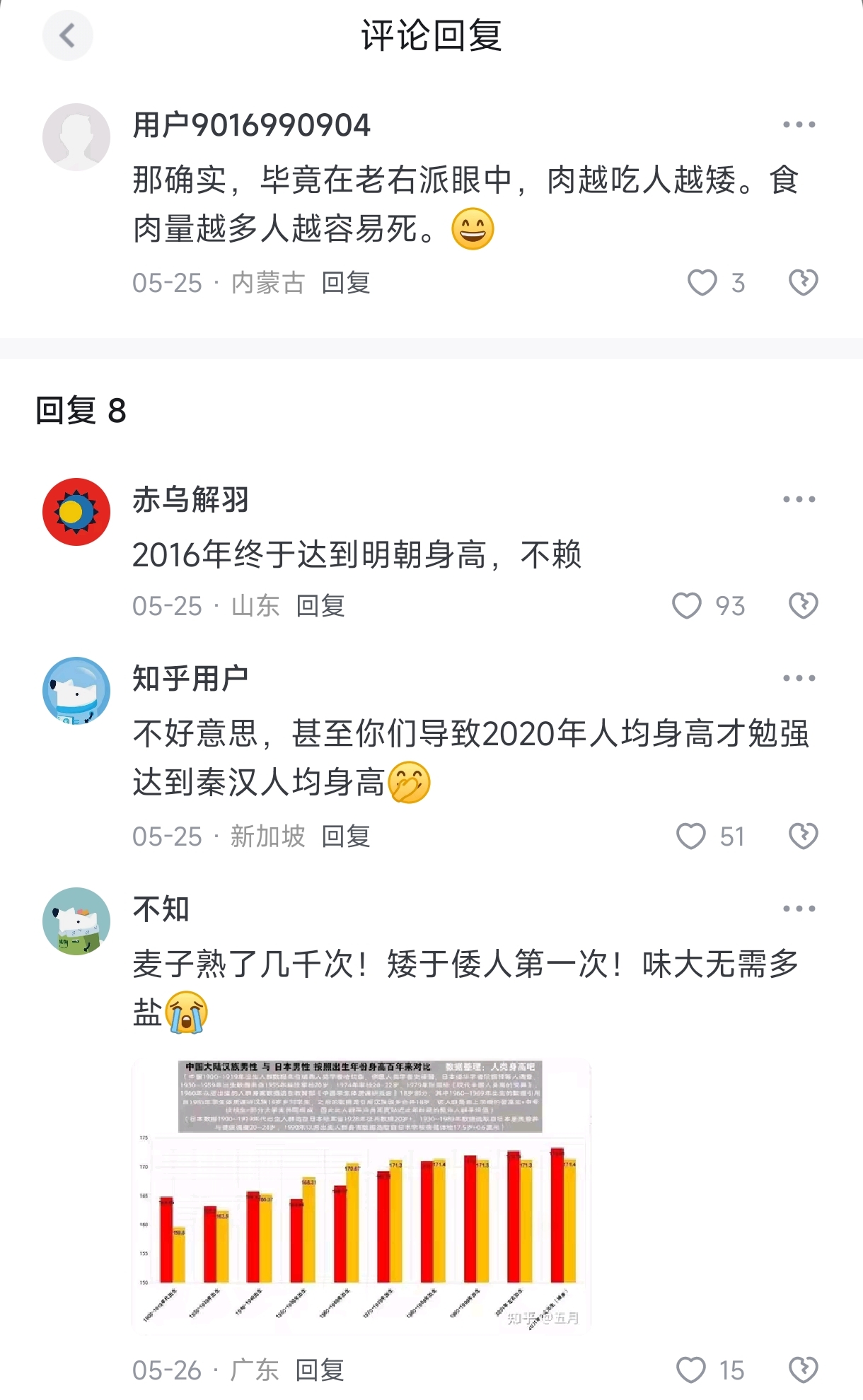 https://media.pincong.rocks/3fa93c58d4c84c30a7102e9d467a23ee.jpg?width=1220&height=1980