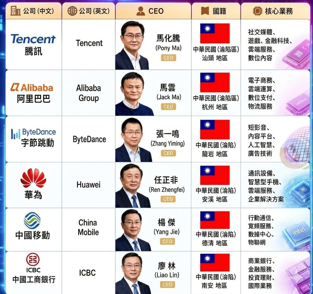 https://media.pincong.rocks/9eaff148bf5443238df17b36170b20f5.jpg?width=1056&height=992