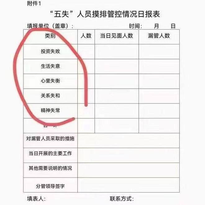 https://media.pincong.rocks/adc63f4ea7ec4644b53640e3336e0544.jpg?width=660&height=660