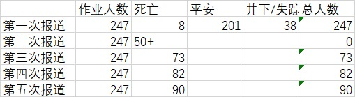 https://media.pincong.rocks/b7ebd347b9664114865aa83e87e700b7.png?width=509&height=139