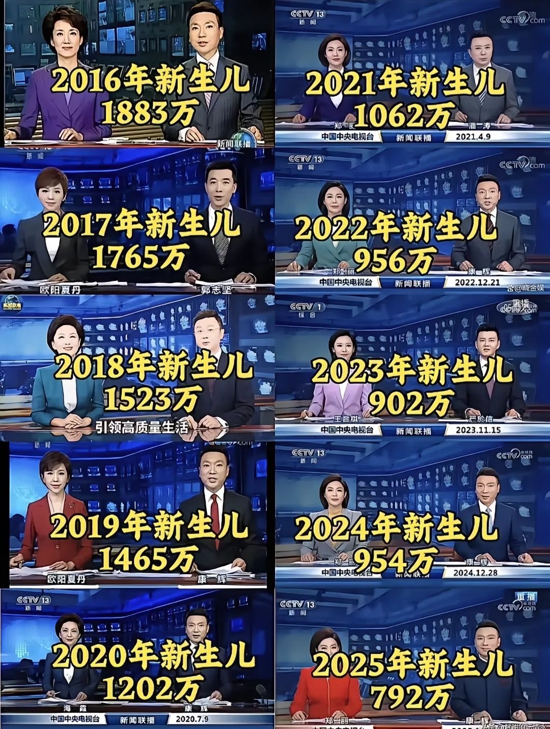 https://media.pincong.rocks/c27b12e1fbbc4dd2b344946c989868ee.jpg?width=1080&height=1432
