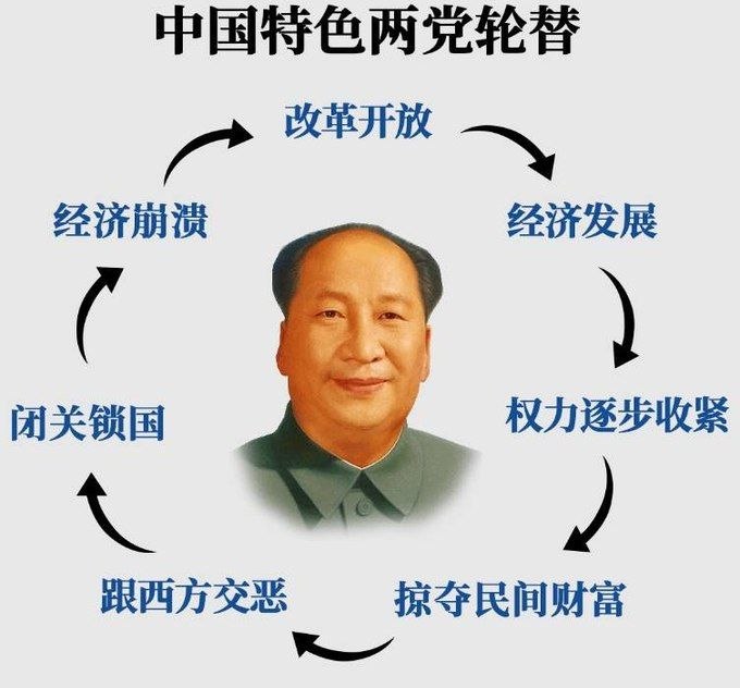 https://media.pincong.rocks/c7e0a7b3c3ce4088b42bea015a3b66f4.jpg?width=680&height=632