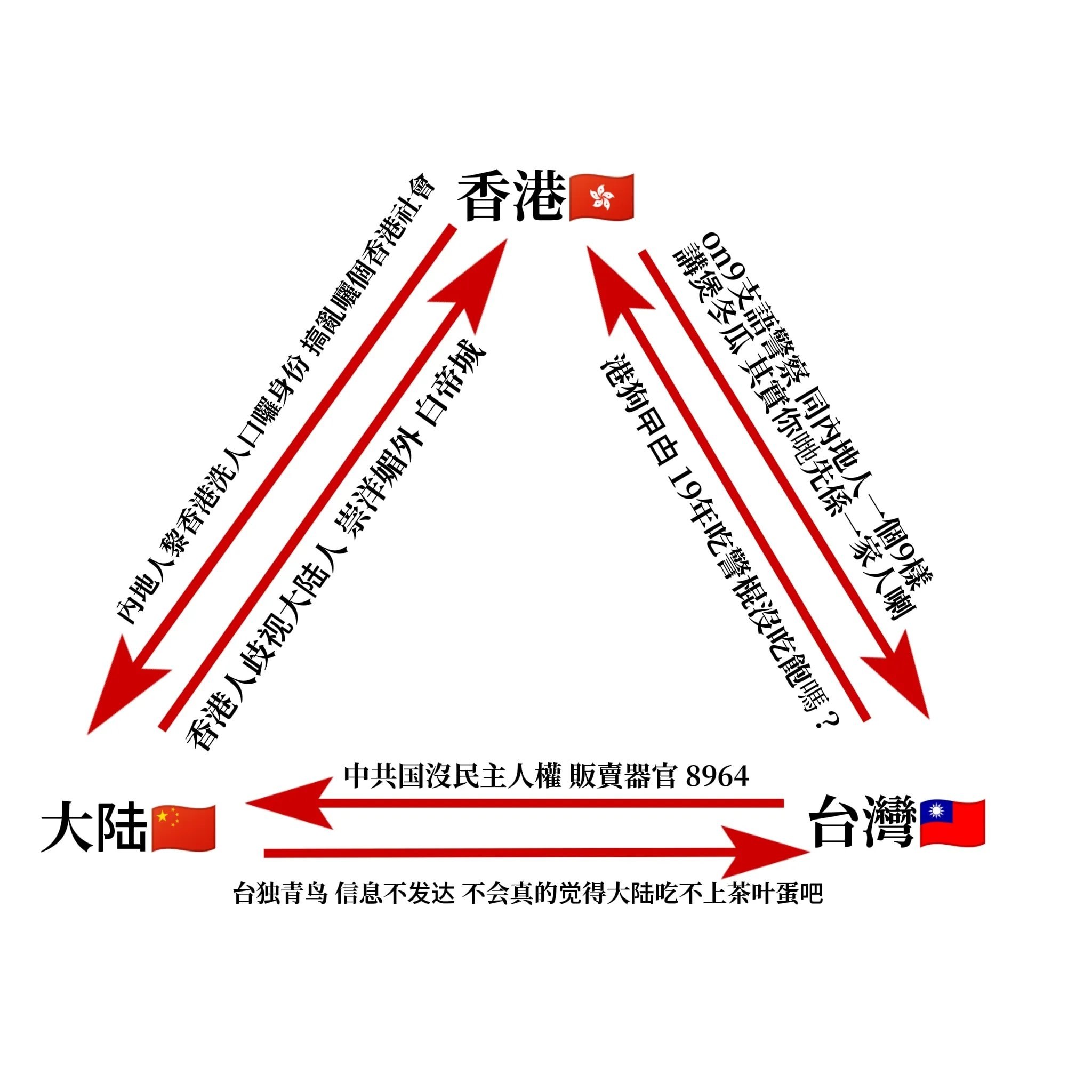 https://media.pincong.rocks/cc813ad0528a4e07b1583d661bb6cdd3.jpg?width=2048&height=2048