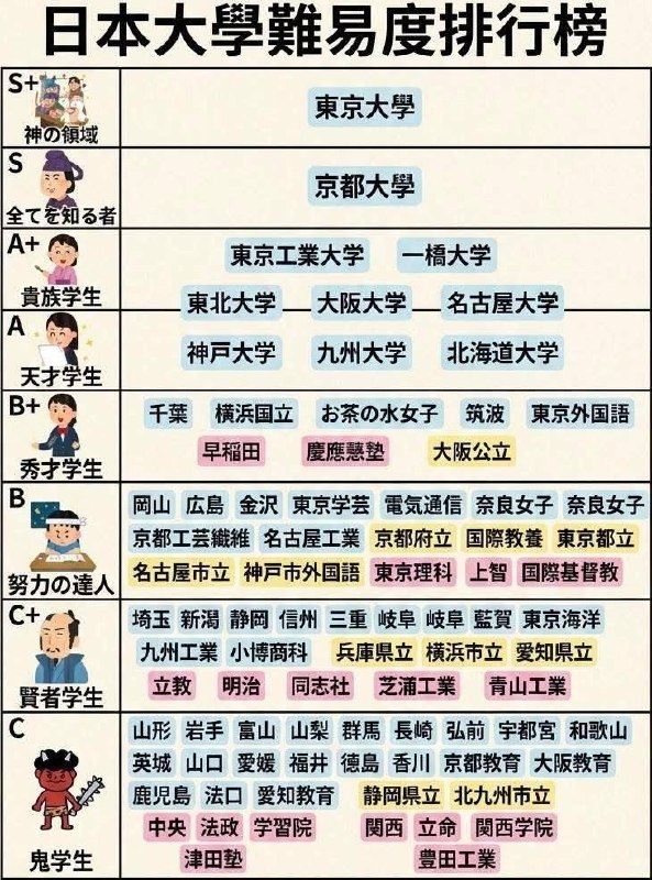 https://media.pincong.rocks/e319d6a80e1a4c37bd35015a26bc2e7e.jpg?width=593&height=800