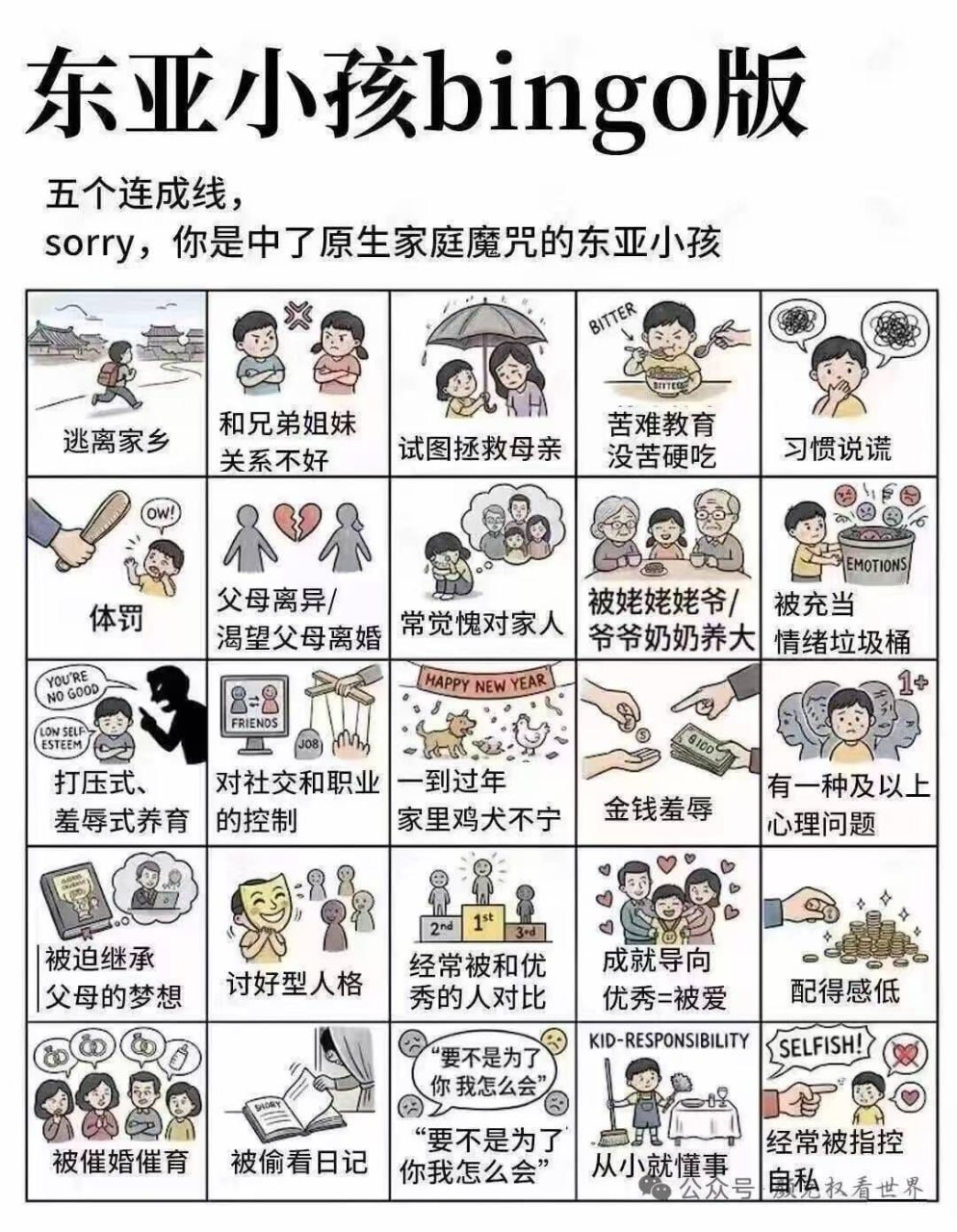https://media.pincong.rocks/f84f60269a504c928c0b6ad8274c9a00.jpg?width=994&height=1280