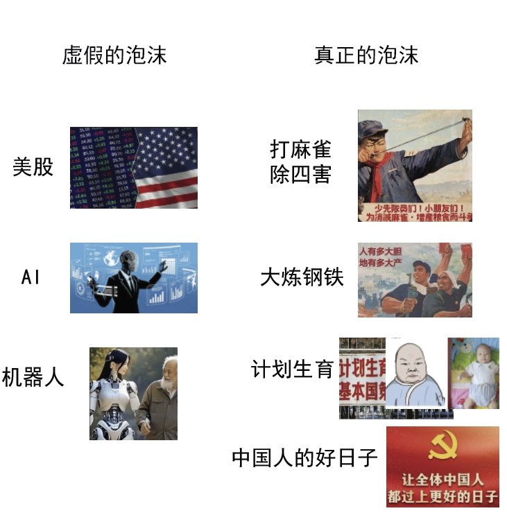 https://media.pincong.rocks/f93bffa5e3f748349c73b0946b6fa6fb.jpg?width=731&height=740